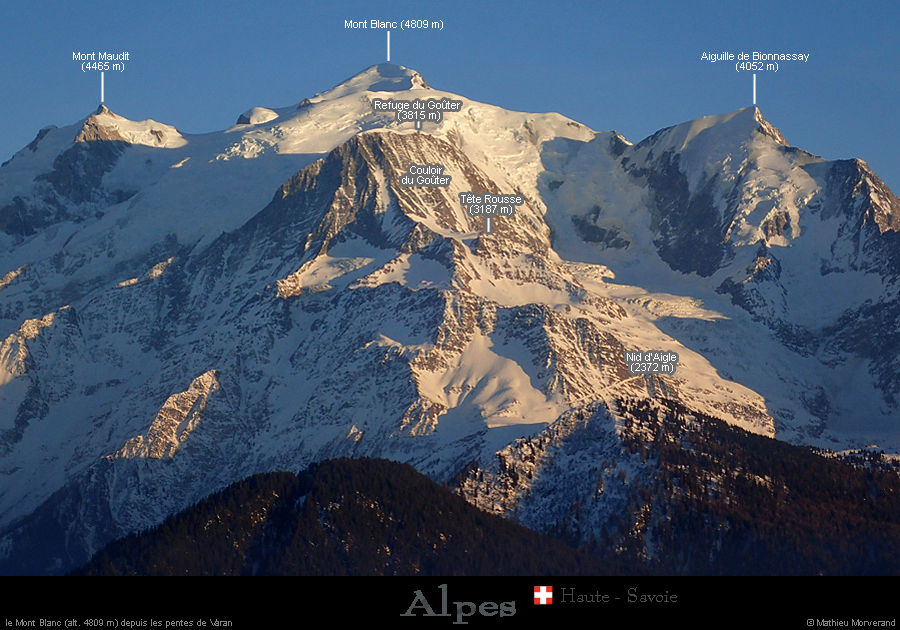 20190225_mtblancdevaran07legend