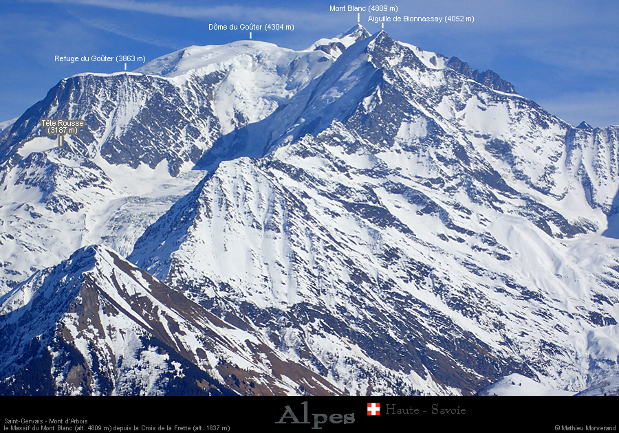 20190228_mtblancdepuiscrxdelafrette3legend